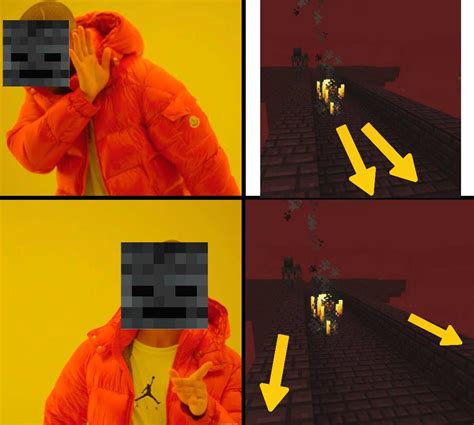 Wither Skeleton Be Like Minecraft Know Your Meme