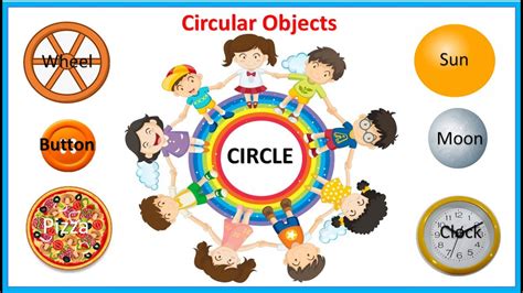 Circle Circular Objects Circle Shape Draw Circle Circle Shape