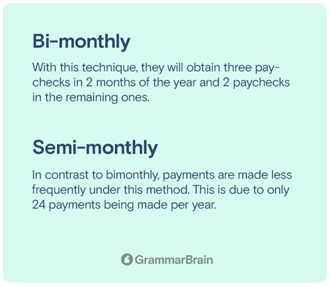 Bi Monthly Vs Semi Monthly Differences And Examples Grammarbrain