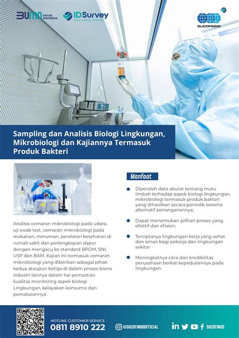 Pengujian Sampel dan Analisis Biologi Lingkungan, Mikrobiologi, serta