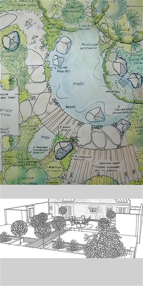 Garden Survey And Design Drawings Plan View And 3dby