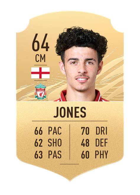 Liverpool midfielder curtis jones has a new 88 ovr card in fut, and it's obtainable via a new squad building challenge. Best Young Players and Wonderkids in FIFA 21
