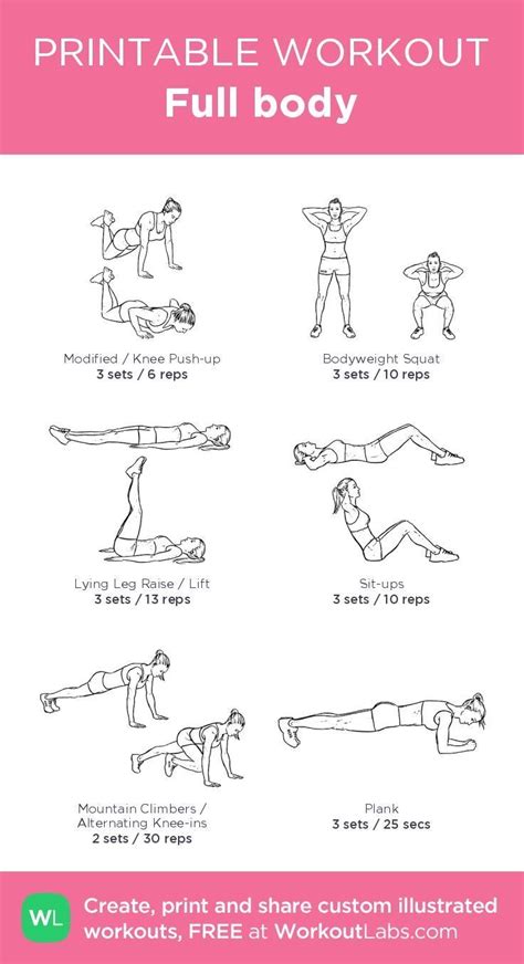 Gym Workout Plan For Women Full Body Workout At Home Body Workout Plan At Home Workout Plan