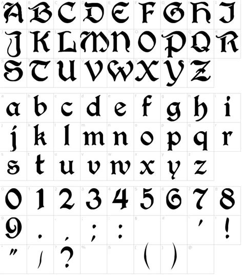 Gothic Fonts Lettering Alphabet Fonts Alphabet Design Fonts
