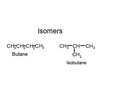 2 Isomers Of Butane