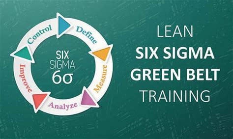 Lean Six Sigma Green Belt Certification Easy Skilled