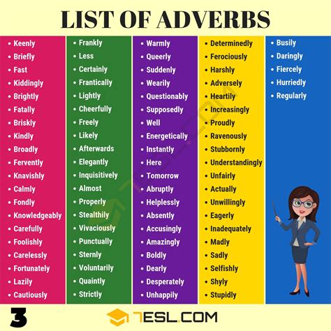 List Of Adverbs 3000 Common Adverbs List With Useful Examples 7esl