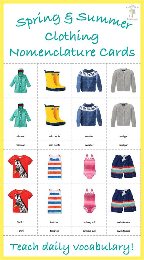 Spring And Summer Clothing 3 Part Montessori Nomenclature Cards With