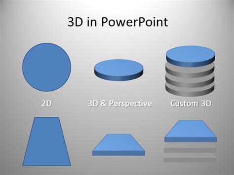 3d Powerpointpptx Powerpoint Presentation Ppt