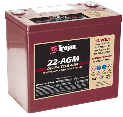 Trojan 22 Agm Deep Cycle Battery Trojan Batteries