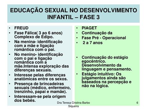 Ppt EducaÇÃo Sexual No Desenvolvimento Infantil Fase 1 De 0 18 Meses Powerpoint
