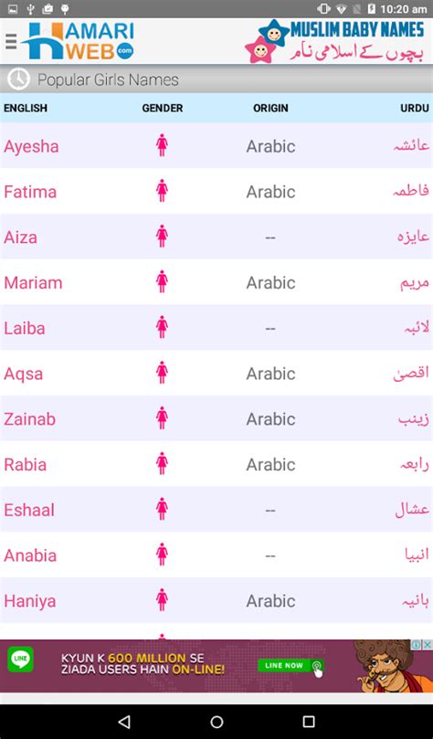 Muslim Names Meaning Android Apps On Google Play