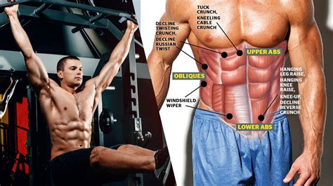 The Best Upper Abs Exercise For An Amazing Six Pack Boxrox Flipboard