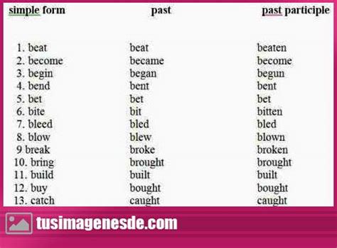 Imágenes con verbos en inglés | Imágenes