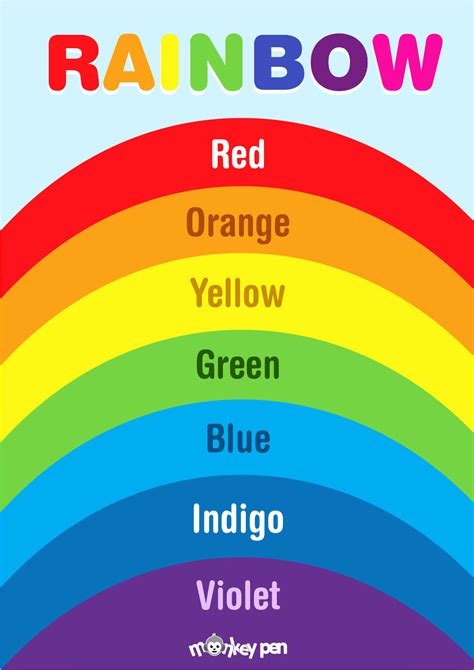 Colors Chart For Kids