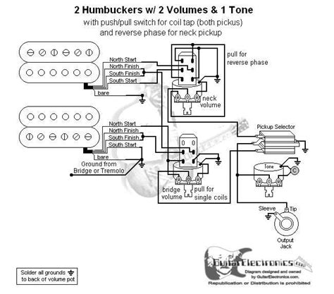 2 Humbuckers3 Way Toggle Switch2 Volumes1 Tonecoil Tap And Reverse