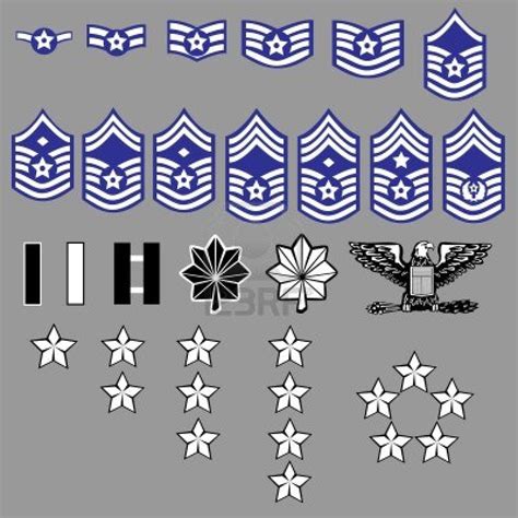 Airforce Ranks Air Force Air Force Patches Us Air Force