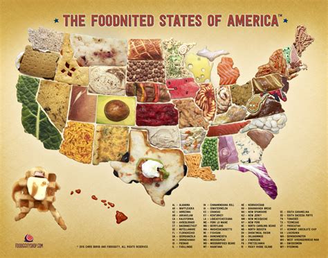 Map Foodiggity