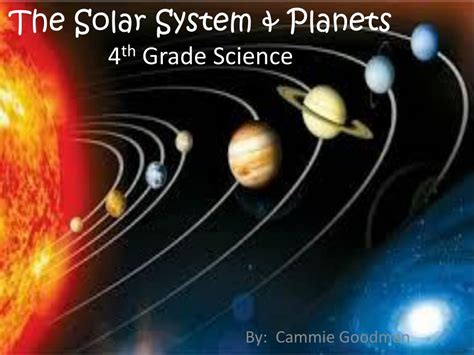 Ppt The Solar System And Planets 4 Th Grade Science Powerpoint