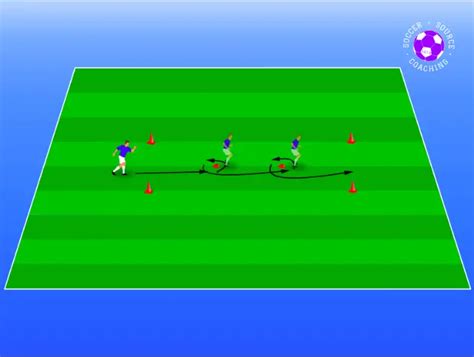 Soccer Agility Drills 10 Superior Drills