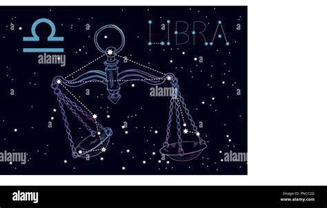 Libra Symbol