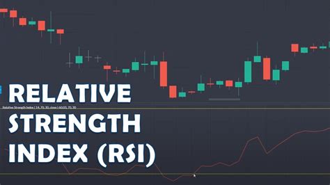How To Use Relative Strength Index Rsi To Buy And Sell Youtube