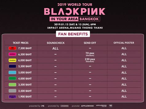 Be prepared to pay scalpers up to rm11 000 if you want to watch. Official Ticket | BLACKPINK 2019 World Tour [IN YOUR AREA ...