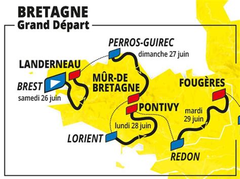 Le tour de france 2021 de cyclisme, qui aura lieu du 26 juin au dimanche 18 juillet prochain, est sur les rails, depuis la présentation du parcours effectuée le dimanche 1er novembre 2020 par christian prudhomme, le directeur de course. Bretagne : Tour de France 2021
