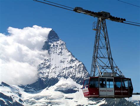 Climb The Matterhorn Summit Zermatts Most Famous Peak