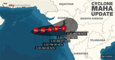 Cyclone Maha Latest News And Updates Very Severe Cyclone Maha Is Now
