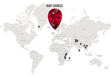 Ruby Map Photos