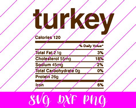 Thanksgiving Nutrition Facts Turkey SVG Free Thanksgiving Nutrition