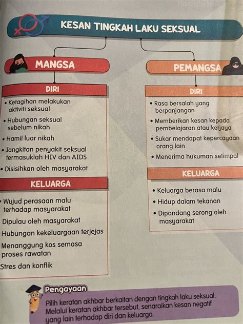 Mesophyll Cell On Twitter Rt Aquekraisis Malaysia Tried Having Sex