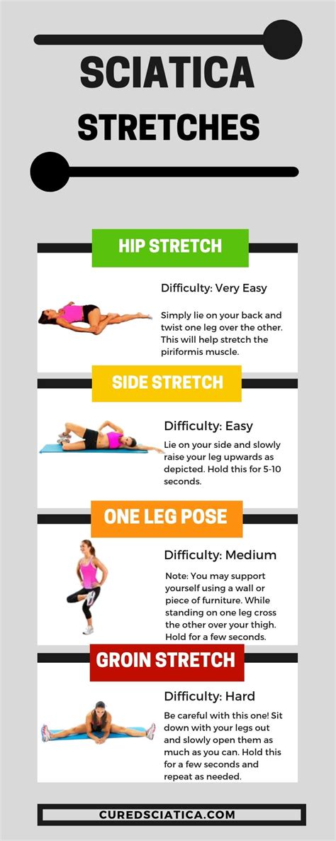 However, medicines have side effects and provide relief for a shorter term. Pin on Sciatica exercises