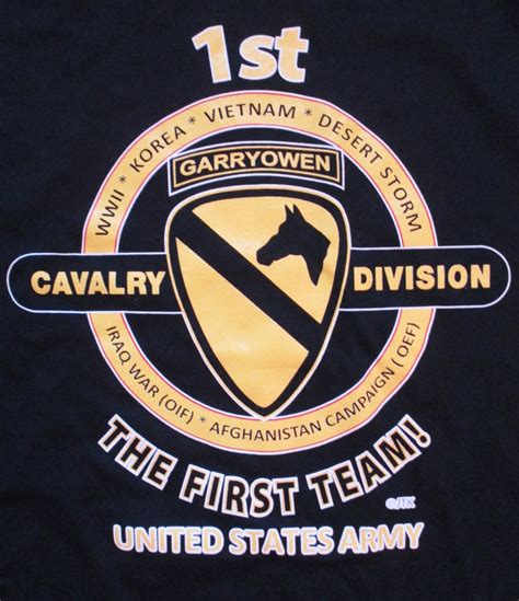Vietnam War 1st Cavalry Division And United States Army