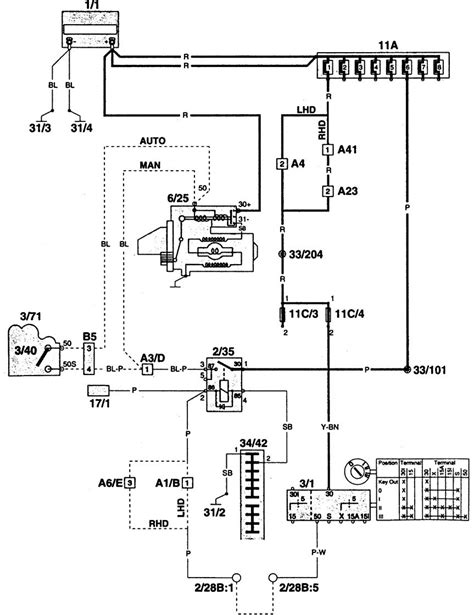 2002 western star 5964 hvac diagram : Volvo 960 (1997) - wiring diagrams - starting - Carknowledge.info