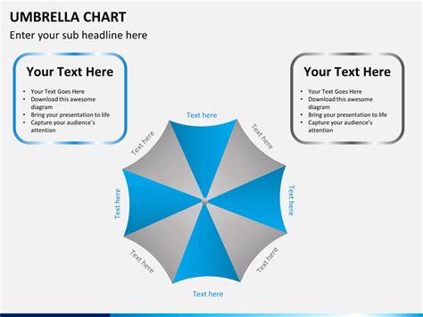 Umbrella Chart Powerpoint Template Sketchbubble