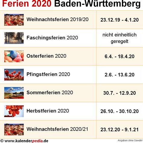 Ferien Baden Württemberg 2020 Übersicht Der Ferientermine