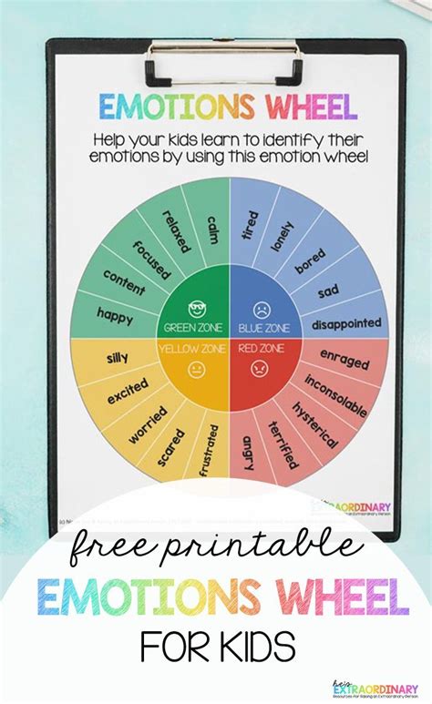 Emotion Wheel Printable For Kids Artofit