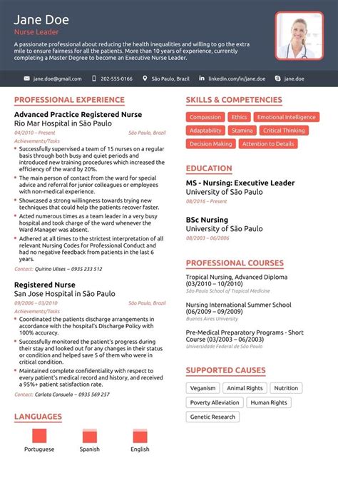 Seeking a career that is challenging and interesting, and lets me work on the leading areas of technology, a job that gives me opportunities to learn, innovate and enhance my skills and strengths in conjunction with company goals and objectives. nurse resume example novoresume Hervorragend Resume ...