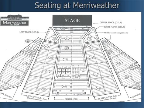 Merriweather Post Pavilion Seating Map Maps Model Online
