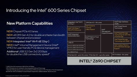Intel Announces New 12th Gen Core Desktop Processors Centered On Alder