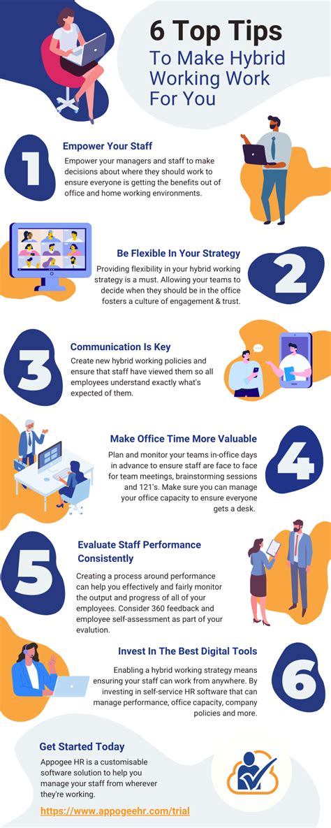 Infographic 6 Top Tips To Make Hybrid Working Work For You