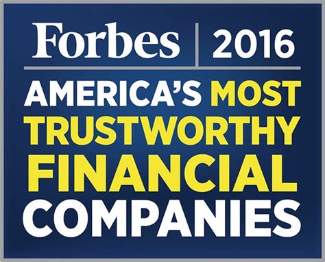 Americas 50 Most Trustworthy Financial Companies