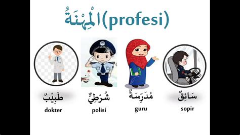Macam Macam Profesi Dalam Bahasa Arab Beserta Gambarnya Homecare24