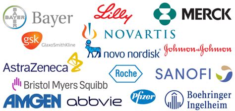 Best Pharmaceutical Companies To Work For 2023 According To Glassdoor