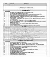 Pictures of Payroll Process Audit Checklist