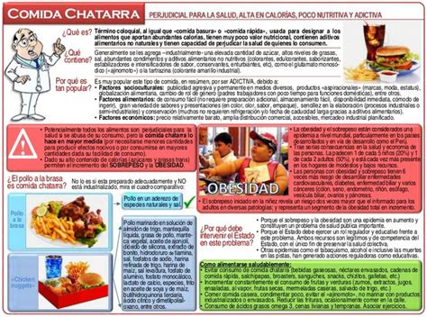 17 Best Images About Comida Chatarra On Pinterest Sodas Tes And