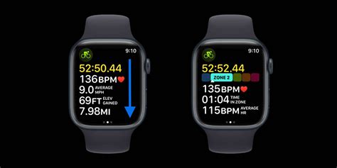 Apple Watch Cycling Metrics Watchos 9 Guide 9to5mac