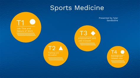 Sports Medicine Career Path By Tyler Sandbothe On Prezi